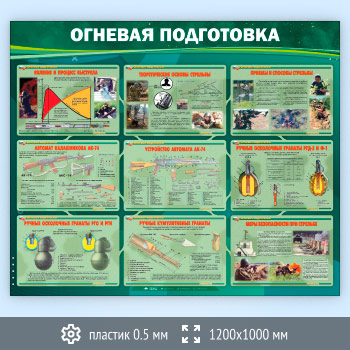Стенд «Огневая подготовка» (VU-02-SUPERSLIM)